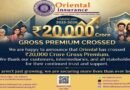 “ओरिएंटल इंश्योरेंस कंपनी लिमिटेड ने पार किया ₹20,000 करोड़ का ऐतिहासिक आंकड़ा – ‘2047 तक सबके लिए बीमा’ के लक्ष्य को मिली मजबूती”
