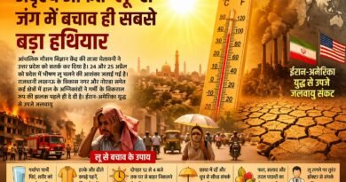 अदृश्य आफत ‘लू’ से जंग में बचाव ही सबसे बड़ा हथियार