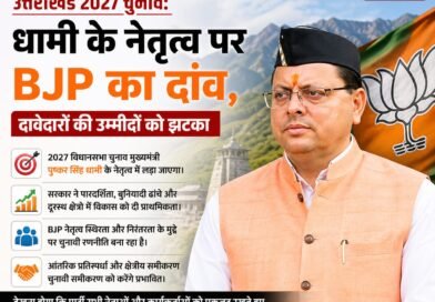 उत्तराखंड 2027 चुनाव: धामी के नेतृत्व पर BJP का दांव, दावेदारों की उम्मीदों को झटका