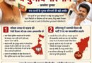 आखिर कैसे आए ये चुनाव परिणाम