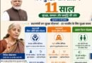11 वर्षों में जन सुरक्षा योजनाओं ने बदली करोड़ों परिवारों की तस्वीर — निर्मला सीतारमण