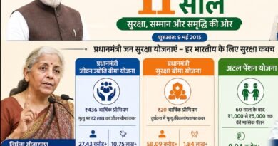 11 वर्षों में जन सुरक्षा योजनाओं ने बदली करोड़ों परिवारों की तस्वीर — निर्मला सीतारमण