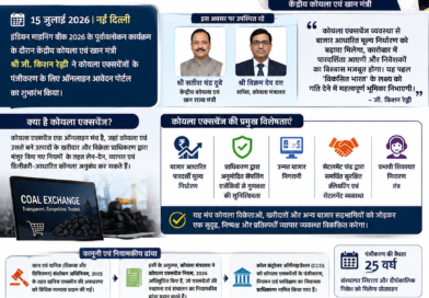 अब ऑनलाइन बिकेगा कोयला! मोदी सरकार का बड़ा फैसला, जी. किशन रेड्डी ने लॉन्च किया Coal Exchange Portal